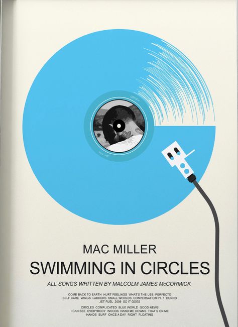 Swimming Poster Mac Miller, Swimming Mac Miller, Mac Miller Poster, Mac Miller Swimming, Posters Dorm, Whale Rider, Swimming Posters, Music Wallpapers, Vinyl Poster