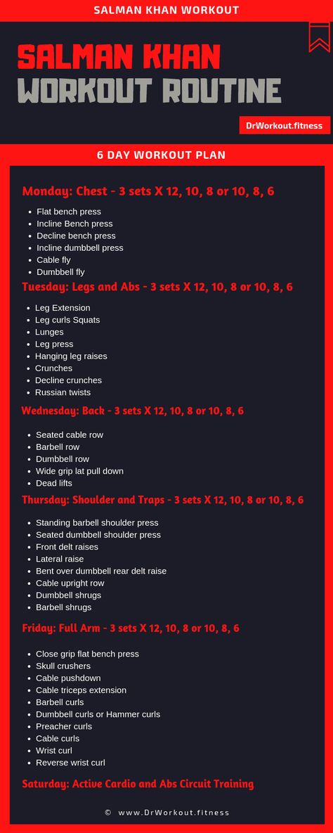 Salman Khan Workout Weekly Workout Plans For Men At Home, Best Workout Plan For Men, Men Workout Plan Gym, Mens Gym Routine, Gym Workout Schedule Men, Bodybuilder Workout Plan, Workout Schedule For Men Gym, Work Out Plan For Men, Dr Workout Fitness