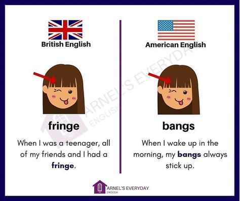 English in General on Instagram: “British and American vocabulary differences!! Take a look at these 10 images and see how different English can be 😊 Do any of these…” British And American English, American Words, Study English Language, English Accent, Everyday English, Learn Another Language, English Fun, English Language Teaching, English Activities