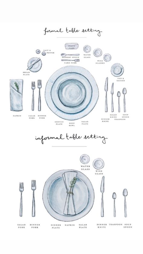 Stories • Instagram Place Settings Everyday, Dining Table Decor Everyday, Proper Table Setting, Table Setting Etiquette, Simple Table Decorations, Table Settings Everyday, Formal Table Setting, Simple Table Settings, Dining Etiquette