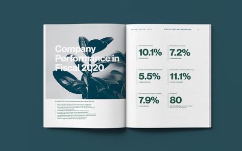 Annual Review Design, Modern Annual Report Design, Annual Report Graphic Design, Cover Report Design, Report Card Design, Creative Report Design, Sustainability Report Design, Creative Annual Report Design, Report Design Layout