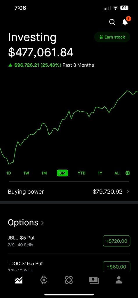 This is a discussion group about US stocks. Every day, professionals in the group will share stock market information and some stock trends for your reference. The accuracy is very high. Average weekly returns exceed 30%. If you also invest in US stocks, you can join for free. I believe this will help you: https://chat.whatsapp.com/BzS4k8LjQkrHPBtKGnZ1vD Stocks Going Up Aesthetic, Successful Stocks Aesthetic, Stock Vision Board, Stock Market Manifestation, Stock Market Vision Board, Good Stocks To Invest In, Investing Astethic, 10k Per Month, Invest In Stocks Aesthetic