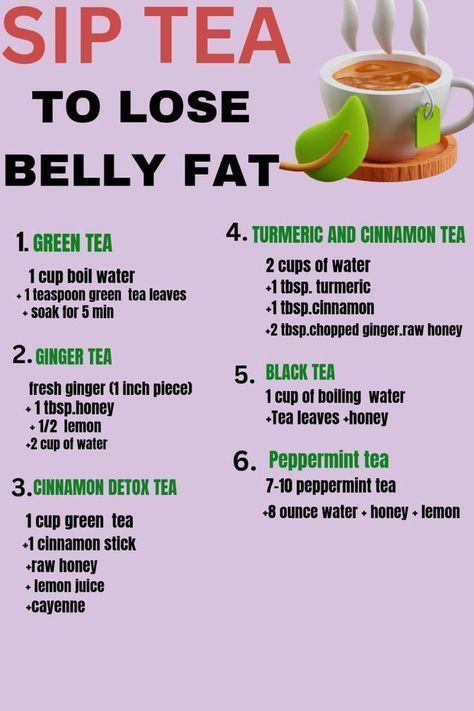 Sip Tea, Fat Burning Tea, Sugar Free Diet, Belly Fat Drinks, Belly Fat Burner Drink, Healthy Teas, Diet Drinks, Fat Loss Drinks, Healthy Drinks Recipes