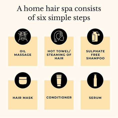 Hair Spa Step By Step, How To Use Hair Mask Step By Step, Hair Care Step By Step, Hair Spa At Home Diy, Hair Steaming At Home, Simple Hair Care Routine, Hair Spa At Home Step By Step, Hair Spa Images, Haircare Routine Steps