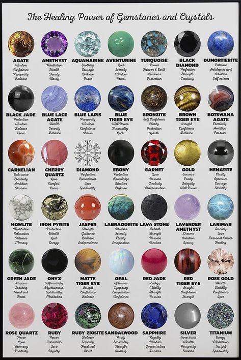 Best Healing Crystals, Gemstones Chart, Crystal Healing Chart, Gemstones And Crystals, Reference Chart, By Any Means Necessary, Spiritual Crystals, Gemstone Meanings, Crystal Healing Stones