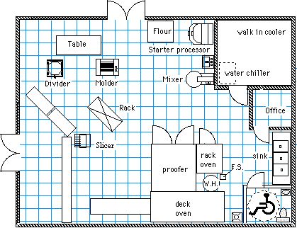 bakery.gif 419×322 pixels Bakery Layout Design, Home Bakery Kitchen Layout, Bakery Layout Floor Plans, Bakery Kitchen Layout Floor Plans, Small Bakery Kitchen Layout, Bakery Store Fronts, Bakery Kitchen Layout, Bakery Design Ideas, Bakery Layout