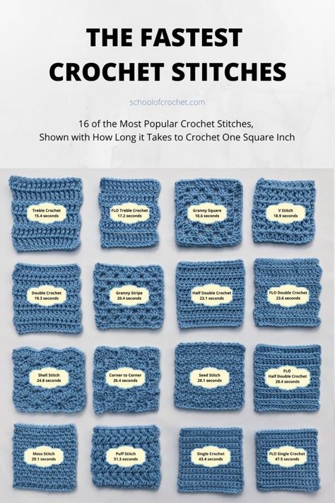 Fast Crochet, Popular Crochet, Crochet Stitches Guide, Beginner Crochet Tutorial, Mode Crochet, Crochet Design Pattern, Beginner Crochet Projects, Crochet Stitches For Beginners, Blanket Knitting