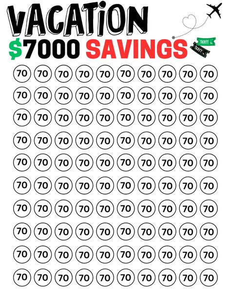 Who doesn't want to vacation all year round? This 7K Saving challenge was designed to help you towards your trip goals. Ideal for family trips, honeymoons, staycations, baecation, and galcation. This item can be a fun way to track and save for vacations. Color or shade the circle for each amount you have saved. #Home #Trends #Success #Inspo #Your #of #Guide #Budgeting #Creating #Money #Art #the #Path #to #Financial #Mastering Apartment Budgeting, Financing Tips, Vacation Savings Challenge, Trip Goals, Financial Knowledge, Saving Money Chart, Savings Chart, Money Chart, Vacation Savings