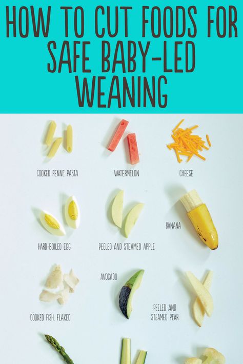 How to cut foods for safe baby-led weaning. See the best shapes and sizes for baby-led weaning first foods. #babyfood #babyledweaning #babyledweaningfirstfoods Led Weaning First Foods, Fingerfood Baby, Baby Led Weaning First Foods, Weaning Foods, Baby Led Feeding, First Foods, Baby & Toddler Food, Baby Led Weaning Recipes, Baby First Foods