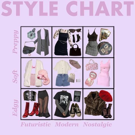 Style Chart Aesthetic, Vintage Meme, 90’s Outfits, Style Chart, Mood Clothes, Ootd Inspo, Character References, The Bell Jar, Virtual Stylist