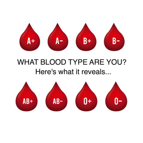 A Negative Blood, O Positive Blood, Eating For Blood Type, Blood Type Personality, Ab Blood Type, Nightshade Vegetables, O Blood Type, Type Personality, Easy Juice Recipes