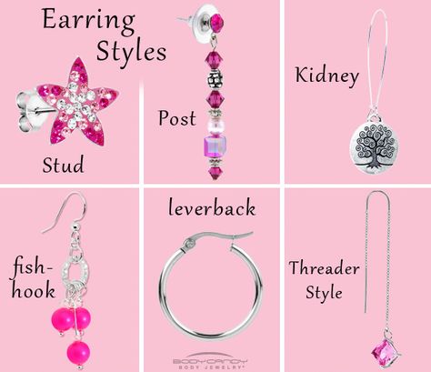 jhumka Types Of Earrings Chart, Earrings Chart, Jewellery Knowledge, Repurpose Jewelry, Medical Alert Necklace, Earring Styles, Jewelry Knowledge, Style Chart, Jewelry Education