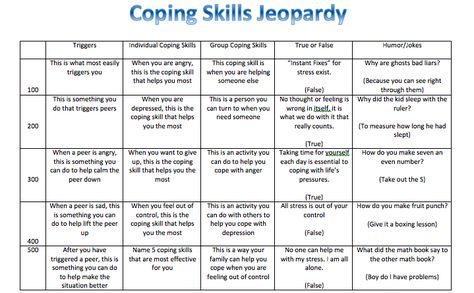 Coping Skills Jeopardy. My group loved this when we played! Crisis Counselor, Group Counseling Activities, Therapeutic Interventions, Group Therapy Activities, Jeopardy Template, Coping Skills Activities, Therapeutic Recreation, Play Therapy Techniques, Relapse Prevention