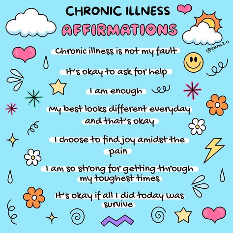 Reposting some of my chronic fatigue related art for #bluesunday today 💙 Today is Blue Sunday for CFS/ME (chronic fatigue syndrome/myalgic encepholamyeletis) 🫶🏼 People with CFS suffer from exhaustion that sleep never helps. You don’t know what it’s like to feel well rested. 🥺 Chronic fatigue isn’t just your normal tired. It is so much more. It has symptoms such as chronic pain and immune system malfunction. It affects your overall quality of life. ❤️‍🩹 Sending love to anyone who suffers fro... Friend Affirmations, Jaw Pain Relief, Blue Sunday, Invisible Disease, Jaw Pain, Healing Heart Quotes, Well Rested, Take What You Need, Spoonie Life