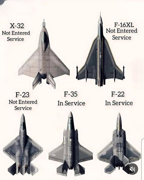 Concept Vehicles Sci Fi, Stealth Aircraft, Delta Wing, Aircraft Parts, American Military, Airplane Design, American Fighter, Air Forces, Military Jets