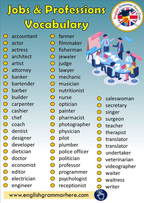 Jobs & Professions Vocabulary - English Grammar Here Interview Vocabulary, Job Vocabulary, Jobs List, Words List, Ordinal Numbers, Vocabulary English, Business English, English Vocab, Vocabulary List