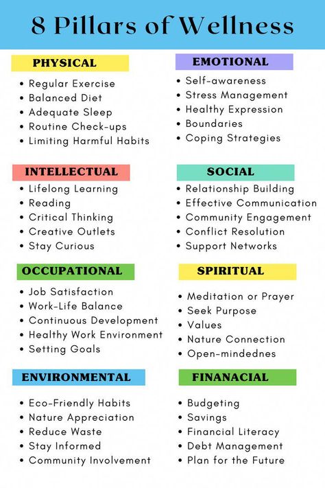 Pillars Of Wellness, Healthy And Wealthy, How To Be Healthy, A Balanced Life, Losing 40 Pounds, Job Satisfaction, Balanced Life, Healthy Work, Spiritual Wellness