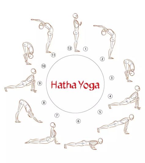 Hata Yoga, Yoga Poses Names, Yoga Posen, Beginner Yoga, Fitness Video, Chakra Yoga, Yoga Help, Cool Yoga Poses, Yoga Nidra