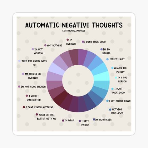 Get my art printed on awesome products. Support me at Redbubble #RBandME: https://www.redbubble.com/i/sticker/Automatic-negative-thoughts-information-by-Eb-M/112246570.EJUG5?asc=u Automatic Thoughts, Automatic Negative Thoughts, Why Bother, Im Weak, Bad Person, Bettering Myself, Cognitive Behavioral Therapy, Behavioral Therapy, New Sticker