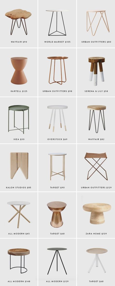 18 cute modern end tables under $150 | Almost Makes Perfect | Bloglovin’ Cheap Side Tables, Living Room Traditional, Side Tables Bedroom, Modern End Tables, Ideas Living Room, Decor Guide, Trendy Home, Décor Diy, Ideas Living