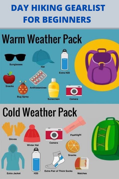 Beginner Hiking Essentials, Day Hiking Essentials For Women, Winter Hiking Essentials, Daypack Hiking Essentials, Day Hiking Essentials, Hiking For Beginners Woman, Day Hiking Backpack Essentials, Hiking Beginner, Day Hike Essentials