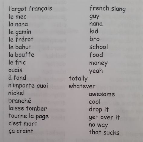 french slang French Slang Phrases, Rare French Words, Slang French, Cute French Words, Gcse French, French Language Basics, French Slang, Useful French Phrases, French Basics