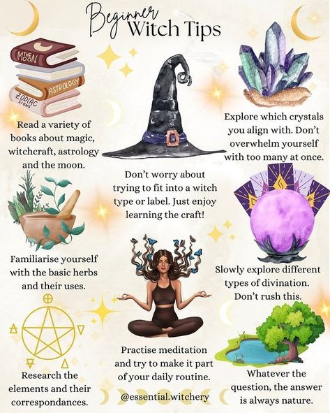 Donna Trinder (@essential.witchery) • Instagram photos and videos Witch Holidays 2024, Witches Bottle, Beginner Witch Tips, Witchy Photos, Types Of Witches, Modern Day Witch, Witch Symbols, Witch Rituals, Teen Witch