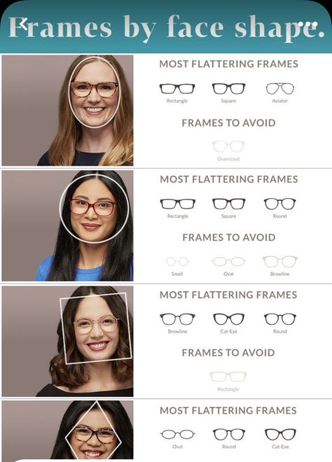 Clear Glasses Frames Women, Glasses For Round Faces, Cute Glasses Frames, Glasses For Face Shape, Classy Glasses, Glasses Inspiration, Glasses For Your Face Shape, Express Emotions, Glasses Trends