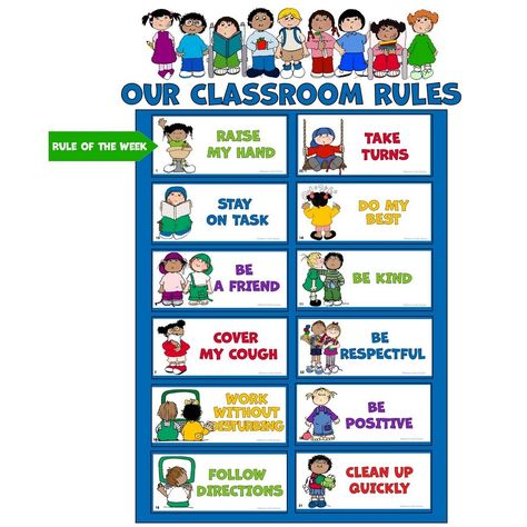 Educational Posters: Fostering Creativity in Young Minds Rules Bulletin Board, Kindergarten Classroom Rules, Classroom Colors, Preschool Classroom Rules, Classroom Norms, Preschool Rules, Rules Poster, Classroom Rules Poster, Compliment Cards