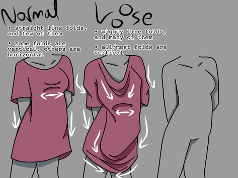 i used to struggle with drawing folds in clothes, so this is a guide to help! ╰(*´︶`*)╯♡ tbh, to this day, i can’t draw tight clothing Drawing Loose Clothing, Folds In Dresses Drawing, How To Clothes Drawing, Tattered Clothes Drawing Reference, How To Draw Rolled Up Sleeves, Pjs Drawing Reference, Pajama Pants Drawing Reference, Tight Clothing Drawing Reference, How To Draw Long Sleeves