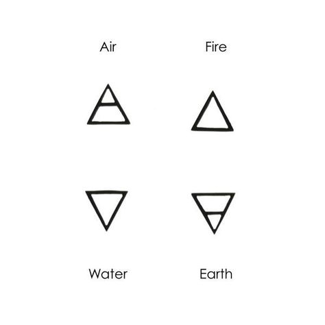 The alchemical elements Earth Symbols, Tattoo Diy, Hamsa Tattoo, Illustration Tattoo, Handpoke Tattoo, Sibling Tattoos, Elemental Magic, Fire Water, Diy Tattoo