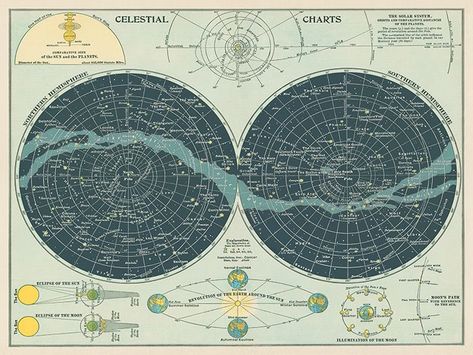 Celestial Chart, Puzzle Night, Astrology Poster, Astronomy Poster, Poster Shop, Star Chart, Celestial Art, Poster Retro, Art Collage Wall