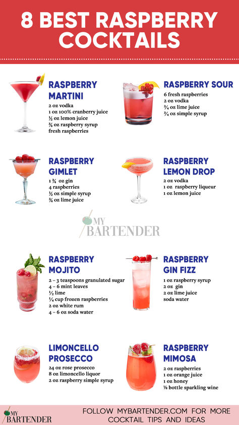 8 Best Raspberry Cocktails Raspberry Lemon Drop, Classic Lemonade, Lemonade Cocktails, Bartender Drinks Recipes, Raspberry Drink, Raspberry Cocktail, Raspberry Mojito, Bartender Drinks, Cocktail Drinks Alcoholic