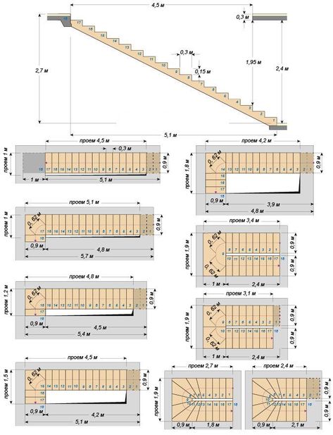 Stairs Floor Plan, سلالم حلزونية, Stair Dimensions, Stair Design Architecture, Stair Plan, Detail Arsitektur, Types Of Stairs, Staircase Design Modern, Building Stairs