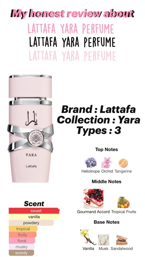 This perfume is a perfume made by Lattafa , it’s a women’s perfume , all notes are given Yara Perfume, Lattafa Yara, Body Smells, Perfume Making, Perfume Lover, Body Skin Care Routine, Perfume Collection, Body Skin, Smell Good