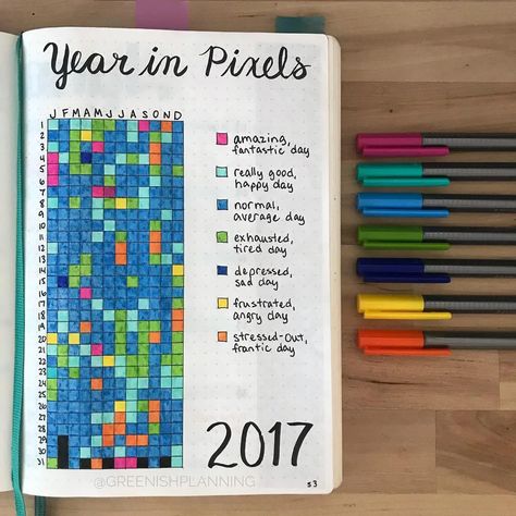 Journal Year, Tracker Bullet Journal, Making A Change, Year In Pixels, Bullet Journal Ideas Templates, Creating A Bullet Journal, Bullet Journal Mood Tracker Ideas, Bullet Journal Paper, Bullet Journal Tracker