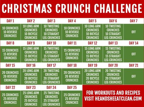 Get into the holiday spirit with this 25-Day Christmas Crunch Challenge! #abs #core #fitness #workout #heandsheeatclean #challenge Christmas Workout Challenge, Christmas Workouts, Crunch Challenge, Holiday Fitness, Christmas Crunch, Month Workout Challenge, Posting Ideas, Workout Challenges, Christmas Workout