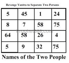 Revenge Yantra Spell to Separate Two Persons Vedas India, Banishing Spells, Banishing Spell, All Mantra, Revenge Spells, Magick Symbols, Jyotish Astrology, Black Magic Spells, Healing Mantras