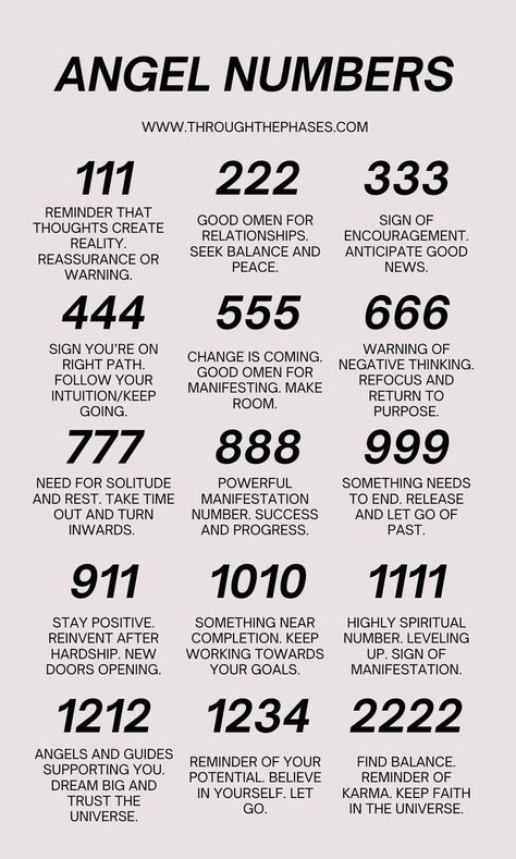 Seeing Repeating Numbers, Repeating Numbers, Spiritual Awakening Signs, Angel Number Meanings, Dream Symbols, Energy Healing Spirituality, Number Meanings, Angel Number, Positive Self Affirmations