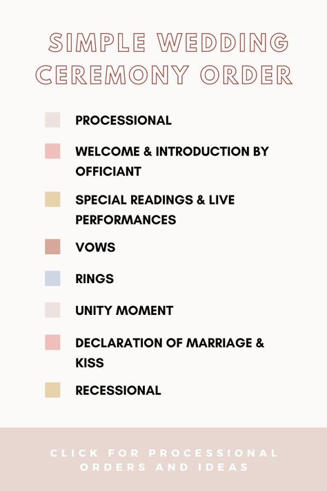 30 Minute Wedding Ceremony Outline, Ceremony Walking Order, Short Wedding Ceremony Outline, Parts Of A Wedding Ceremony, Wedding Ceremony Schedule, Wedding Line Up Order Ceremony, Short Wedding Ceremony, Small Wedding Ceremony Ideas, Simple Wedding Ceremony Script