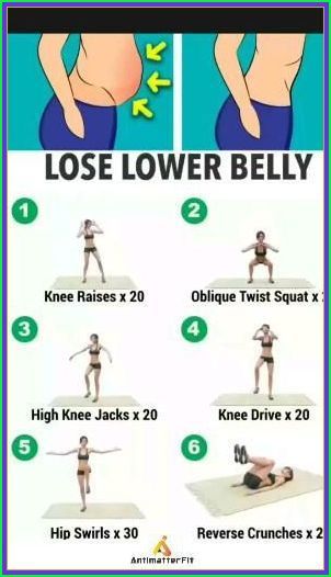 Jessica followed this simple weight loss tips that helped he Gym Workout Guide, Motivație Fitness, Belly Workout Challenge, Lower Belly Workout, Latihan Kardio, Latihan Yoga, Trening Fitness, Lower Belly, Formda Kal