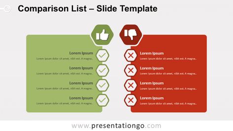 Comparison List for PowerPoint and Google Slides - PresentationGO Powerpoint Icon, Urban Concept, Thumbs Down, Free Text, Powerpoint Slide, List Template, Positive And Negative, Power Point, Google Slides