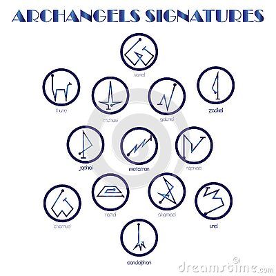 Logos, Enochian Symbols, Angelic Sigils, Angel Symbols, God Symbols, Sigil Symbols, Angel Sigils, All Archangels, Archangels Names