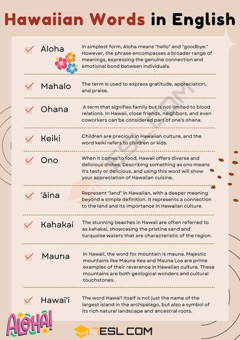 Hawaiian Words in English: Their Origins and Meanings Hawaiian Words And Meanings, Hawaiian Words, Words And Meanings, Everyday English, Hawaiian Culture, Second Language, Simplest Form, Expressing Gratitude, Over The Years