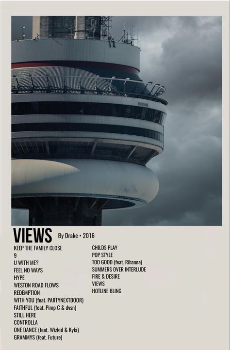 Drake Poster, Drake Album Cover, Drakes Album, Minimalist Music, Vintage Music Posters, Music Poster Ideas, Cool Album Covers, Music Album Art, Film Posters Minimalist