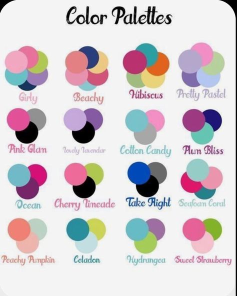 Color Mixing Chart, Color Palette Challenge, Color Combinations For Clothes, Palette Art, Pola Gelang, Color Palette Design, Color Psychology, Colour Board, Dots Art