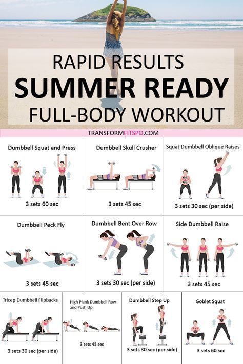 Full body workout routine for great for beginners. This home workout for women is a quick full body workout that will tone and tighten your legs, arms and butt. #fullbodyworkout #beginnersworkout #womensworkouts #exercisefitness Full Body Workouts, Quick Full Body Workout, Summer Body Workout Plan, Summer Bod, Full Body Workout Routine, Summer Body Workouts, Workout Plan For Beginners, Body Workout At Home, Workout Plan For Women