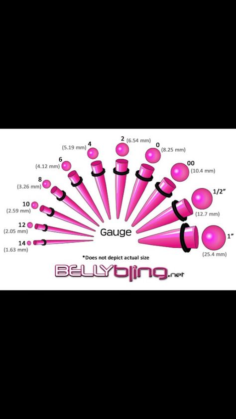 Guage Earring Size Chart, Piercing Gauge Chart, Ear Gauges Sizes Chart, Septum Gauge Sizes, Septum Gauge, Gauges Size Chart, Ear Gauge Sizes, Piercing Care, Character Customization