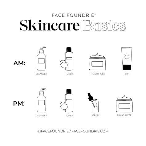 The Beginner's Guide to Skincare Basics! Discover the essential skincare steps to kickstart your effective and efficient skincare routine. Your path to skincare success starts here! 💫 #skincareroutine #skincaresteps #skincareorder Skincare Step, Basic Skincare, Basic Skincare Routine, Skincare Steps, Men Skin Care Routine, Homemade Facial Mask, Skin Care Order, Night Skin Care Routine, Simple Skincare Routine