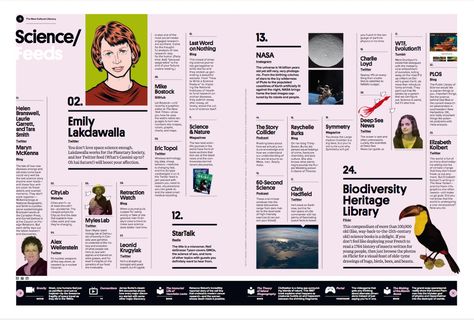 Wired september 2015 usa list Magazine Department Design, Wired Magazine Layout, Print Book Design, Newspaper Design Layout, Typography Magazine, Newspaper Layout, Wired Magazine, Science Magazine, Page Layout Design